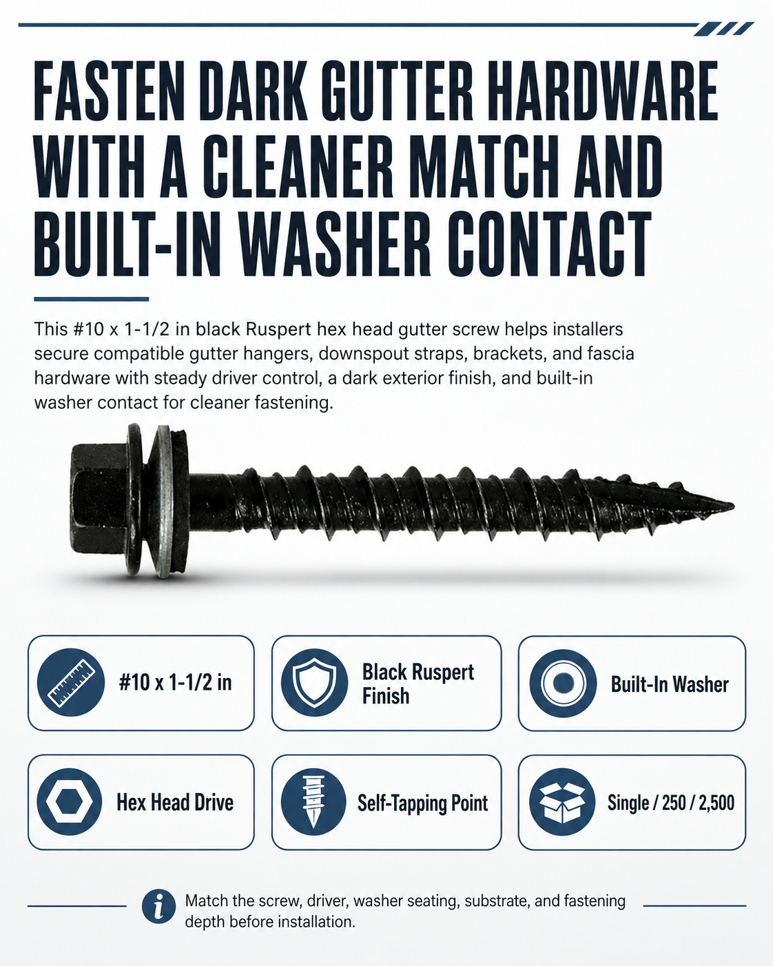 #10 x 1-12 inch black Ruspert hex head gutter screw with washer