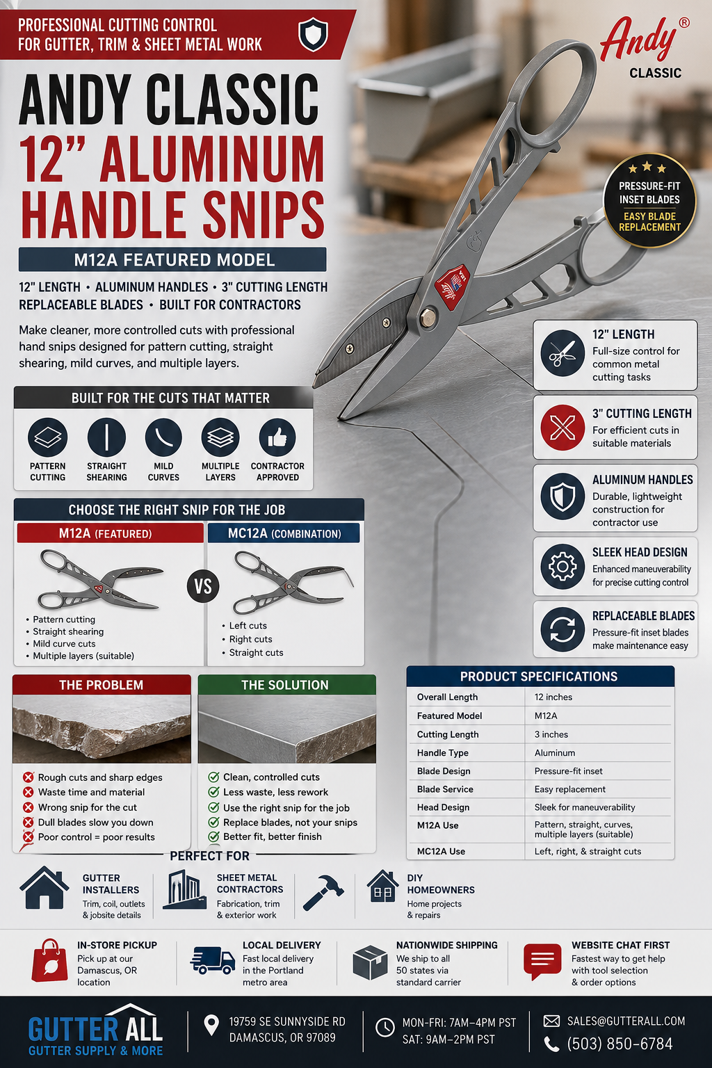12 inch aluminum handled snips for pattern cutting and straight shearing