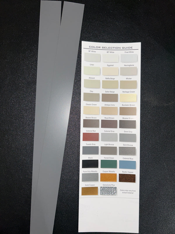 Стрічки водостічної труби