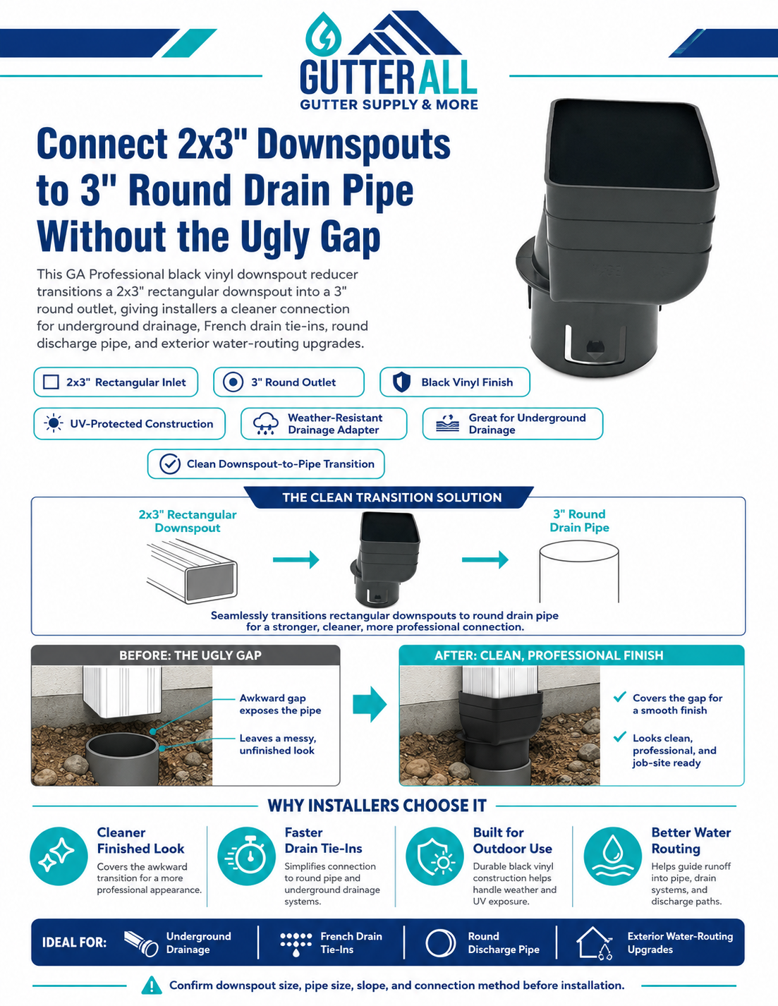 GA Professional black vinyl downspout adapter for round drain pipe