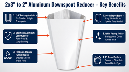 2x3" to 2" Downspout Reducer Aluminum Adapter
