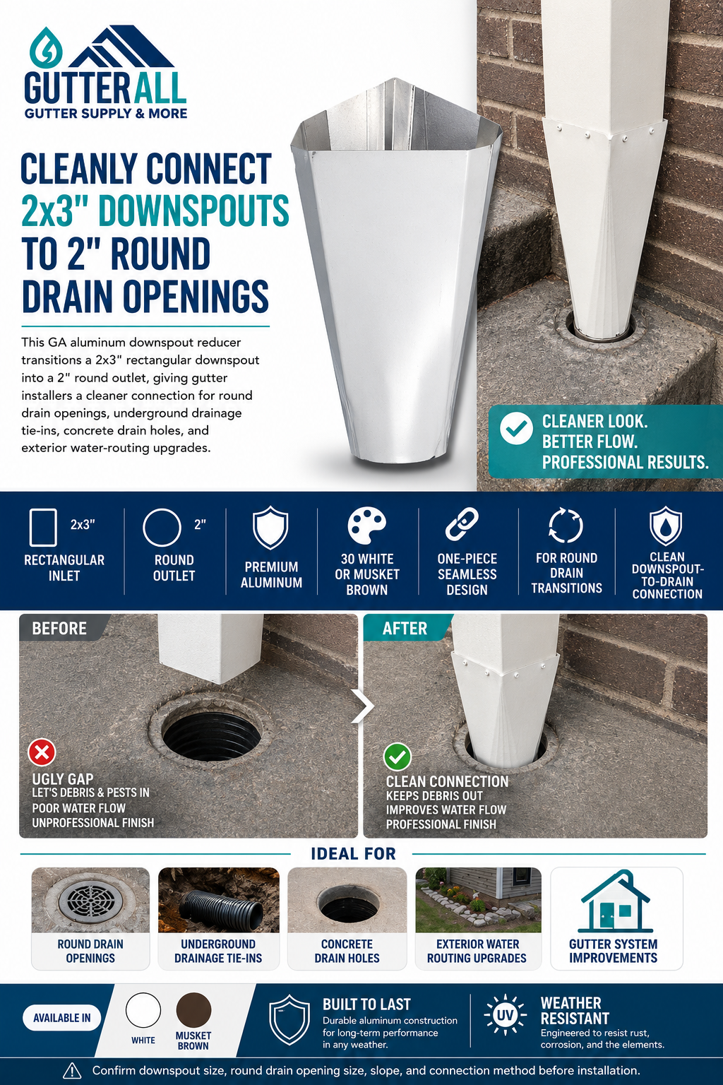 2x3 rectangular downspout to 2 inch round drainage adapter