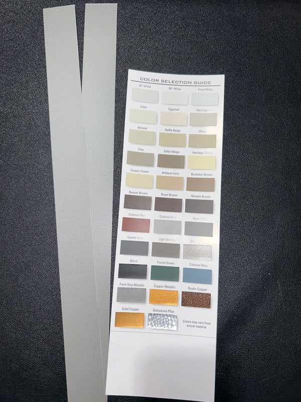 Стрічки водостічної труби