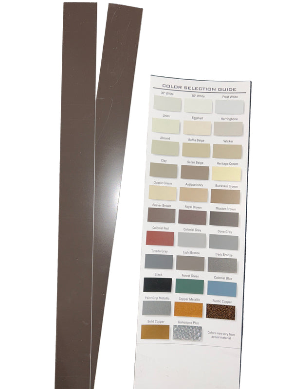 Стрічки водостічної труби