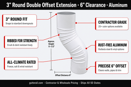 3 inch white round double offset downspout elbow 6 inch clearance corrugated aluminum white S-curve gutter fitting deck porch obstacle clearance 11.5 inch height - GutterAll Damascus Oregon