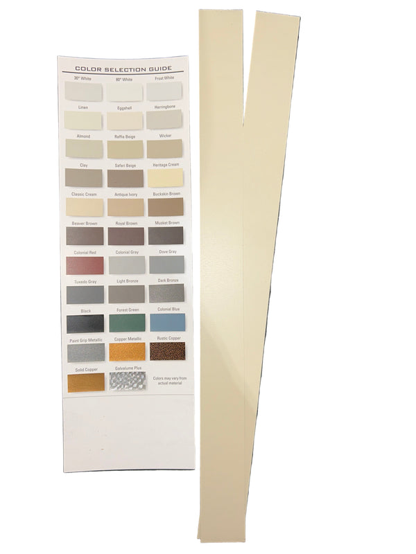 Стрічки водостічної труби