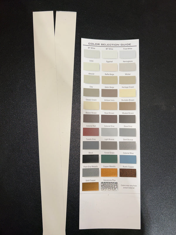 Стрічки водостічної труби