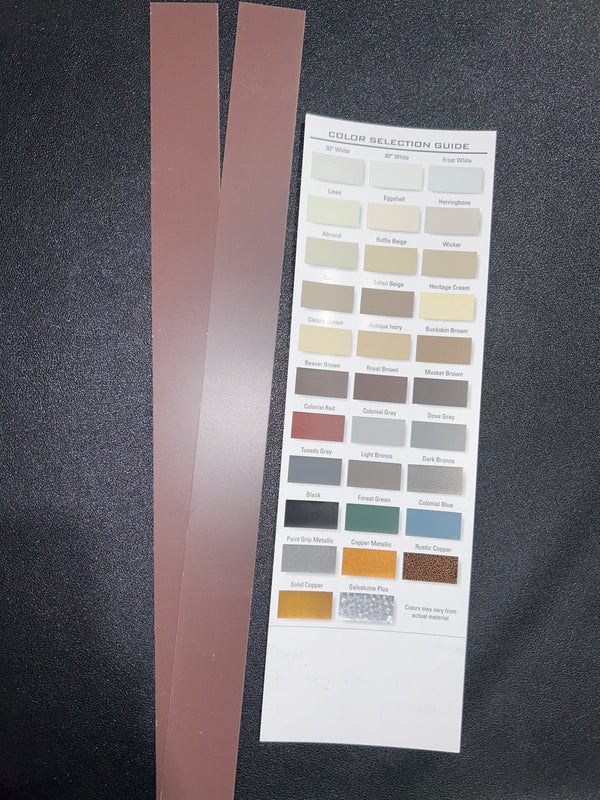 Стрічки водостічної труби