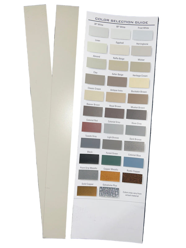 Стрічки водостічної труби