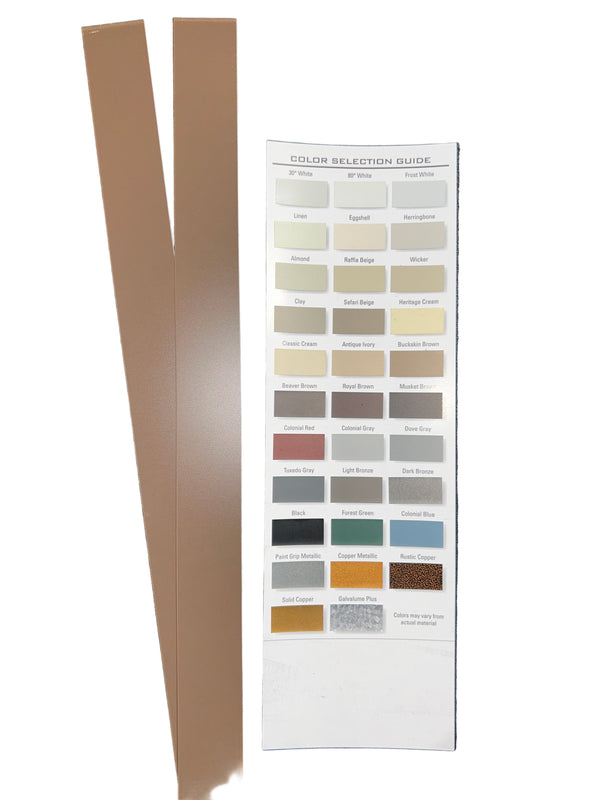 Стрічки водостічної труби