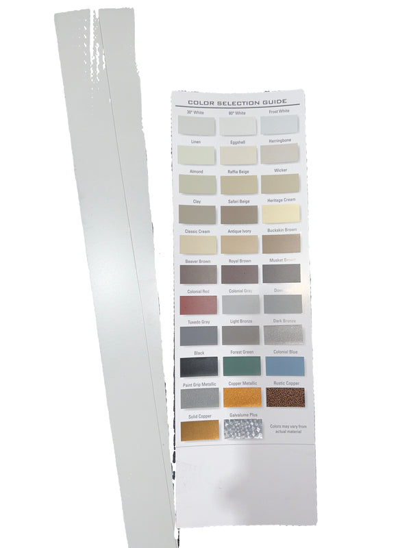 Стрічки водостічної труби