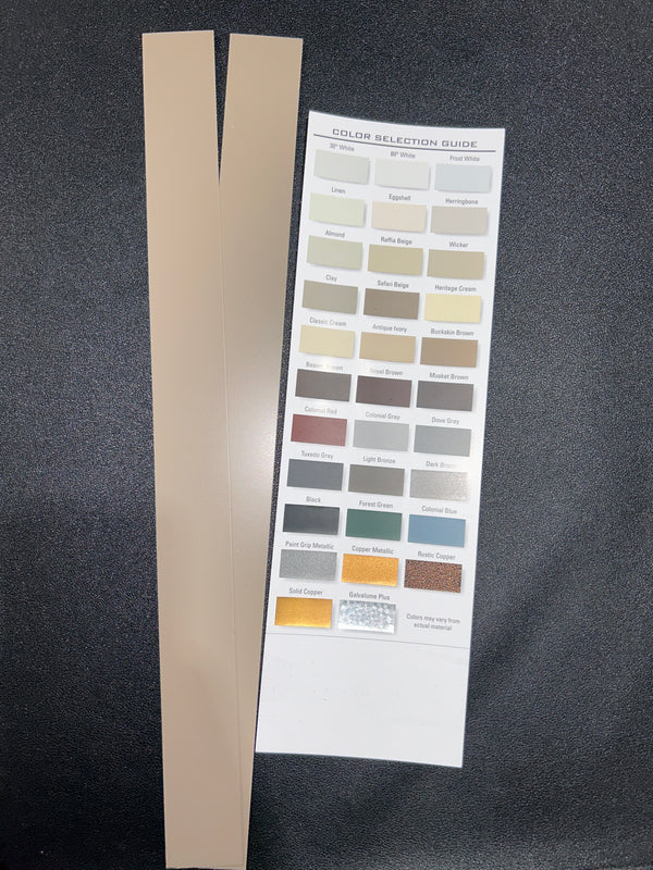 Стрічки водостічної труби