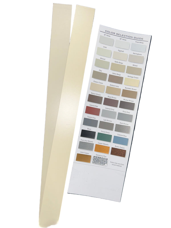 Стрічки водостічної труби