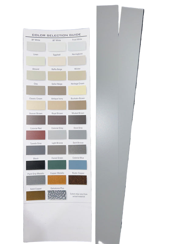 Стрічки водостічної труби