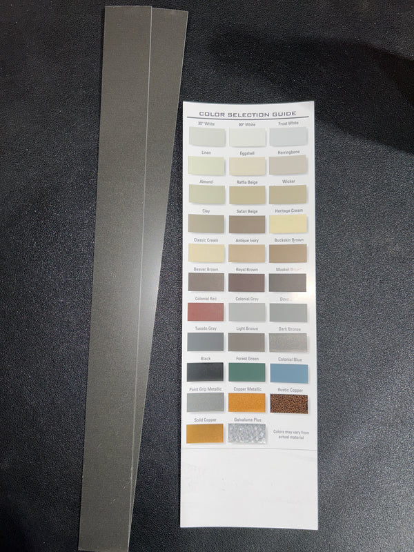 Стрічки водостічної труби