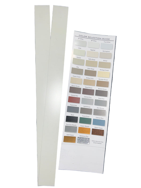 Стрічки водостічної труби