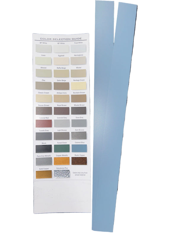 Стрічки водостічної труби