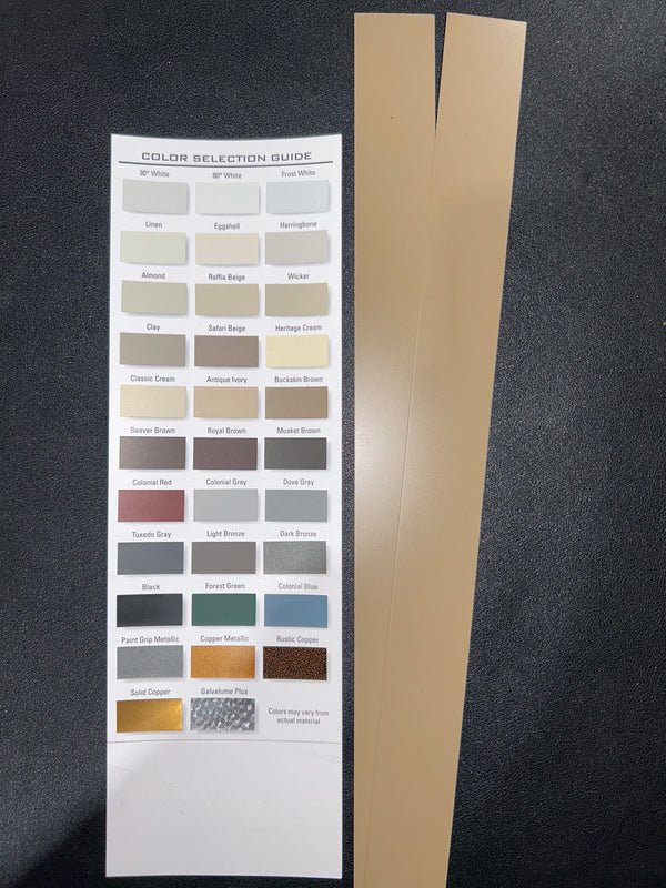 Стрічки водостічної труби