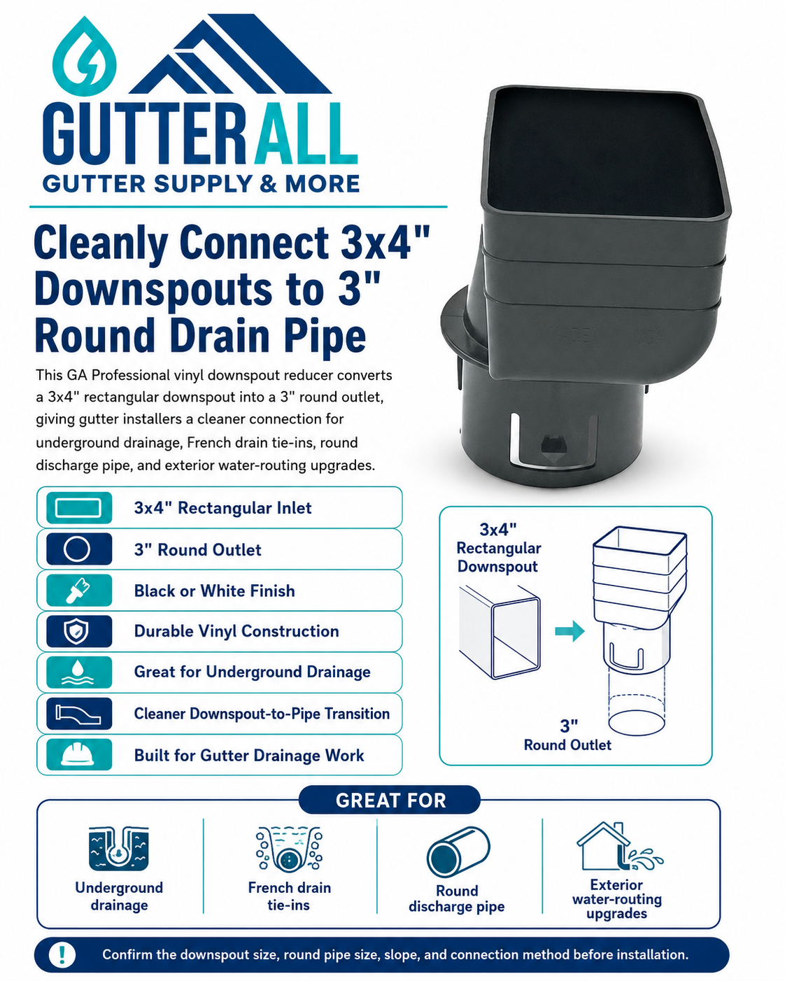 Professional gutter drainage transition from rectangular downspout to round pipe