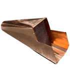 gutter all Damascus sam.v