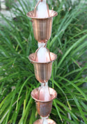 Simple Bell Cup